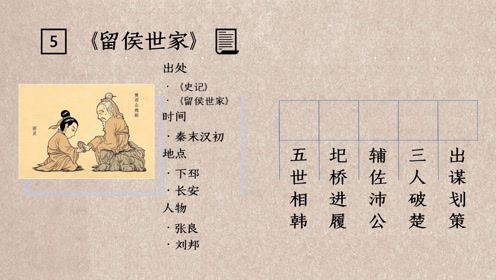 腾讯视频