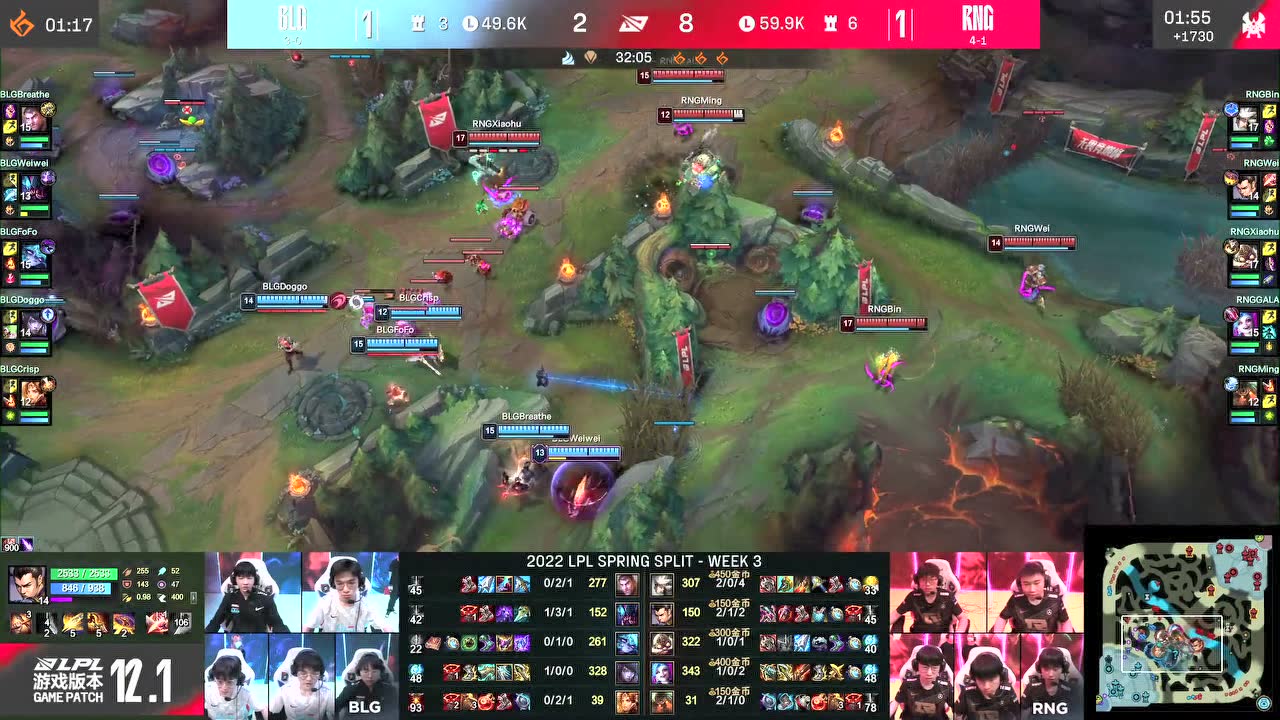 LPL春季赛：RNG 2-1 BLG