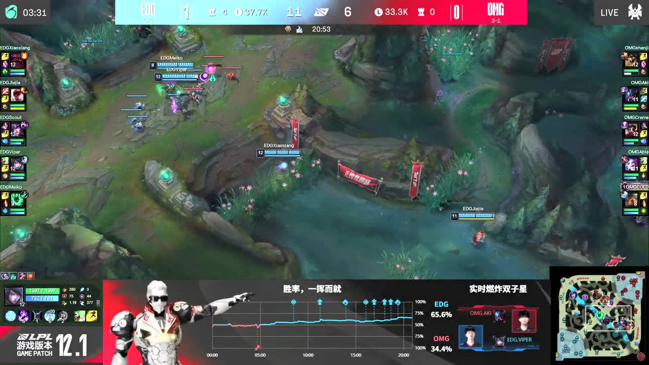Viper厄斐琉斯爆炸输出结束比赛