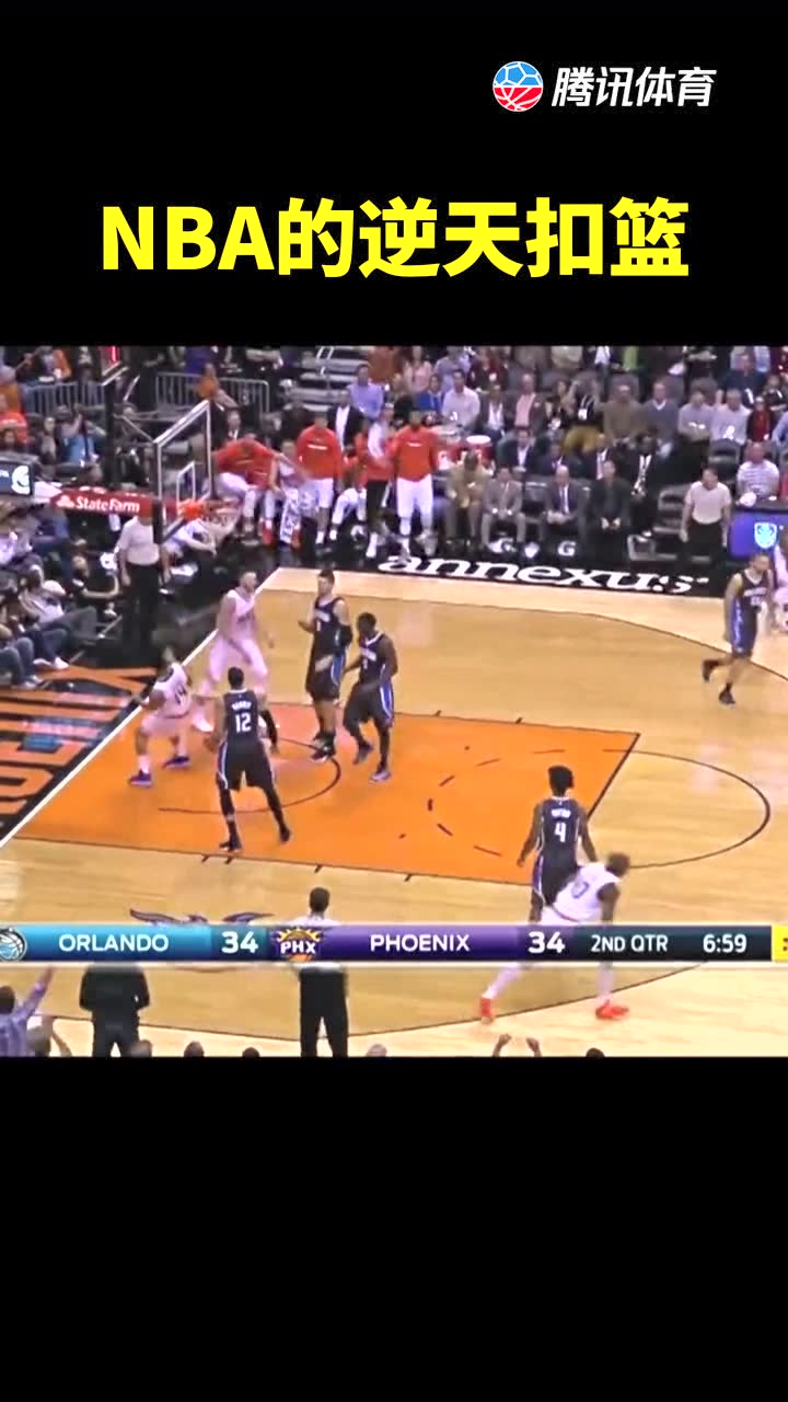 NBA的逆天扣篮