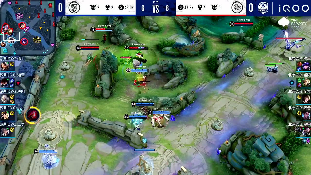 WB 3-0 DYG