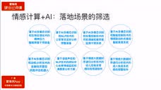 机器视觉招聘_月销150套的机器视觉学习神器诚招代理了(2)