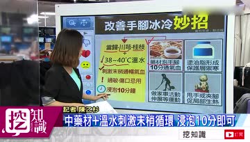 冬天手脚冰冷，可用这些药材泡手脚