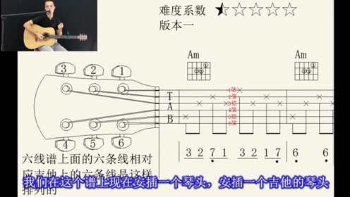 认识吉他简谱_吉他曲谱认识图解
