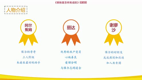 高中语文必修三 表达交流-梳理探究-名著导读