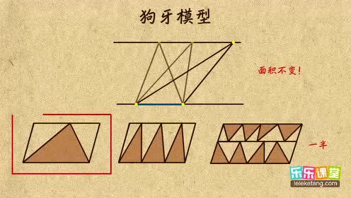 0:02:35狗牙模型时 间:2017-11-02上传者:乐乐课堂教 育:乐乐课堂(小