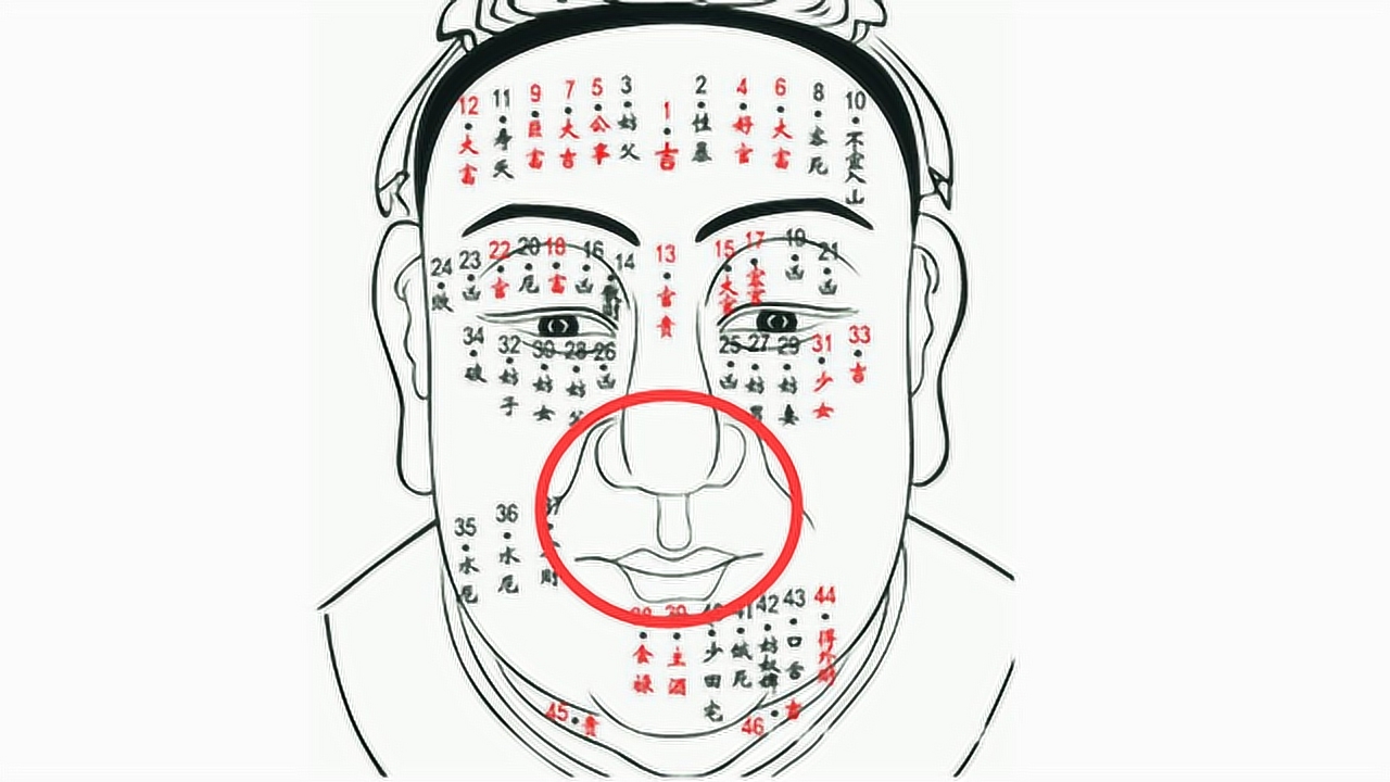 恶痣_搜狗百科