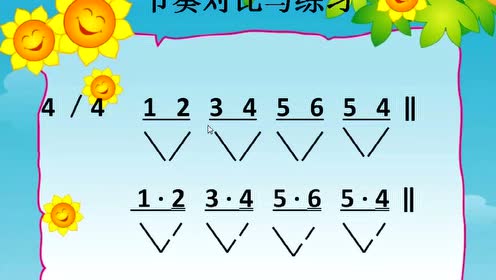 简 介:乐理知识——1分钟学懂附点音符,一点都不