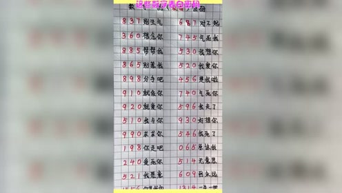 Lalala爱情密码 腾讯视频