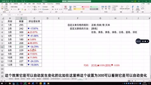 [图]excel百分比数据可视化，添加上下三角，根据正负数自动填充颜色