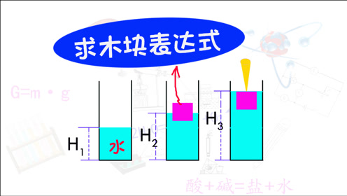 腾讯视频