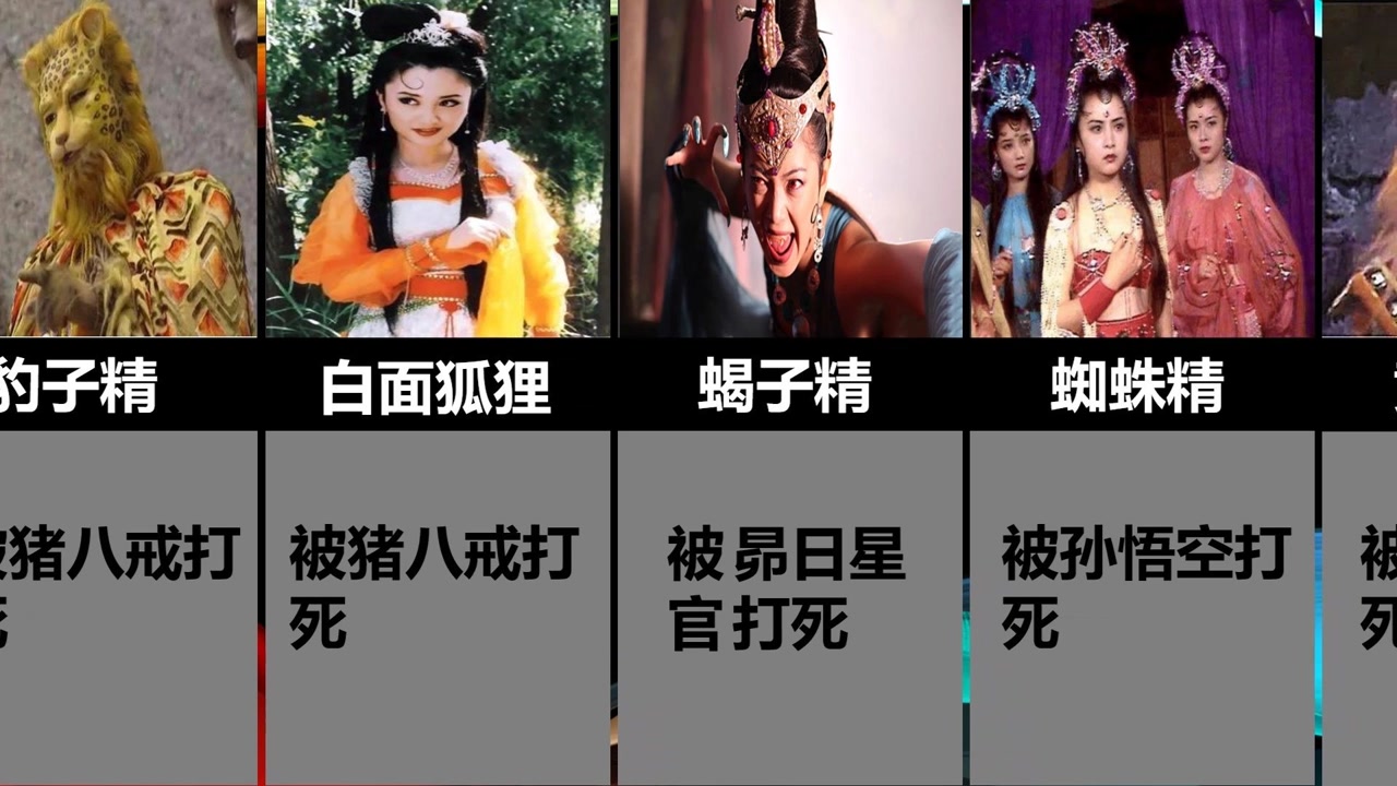 盘点《西游记》中因没有后台被打死的妖怪