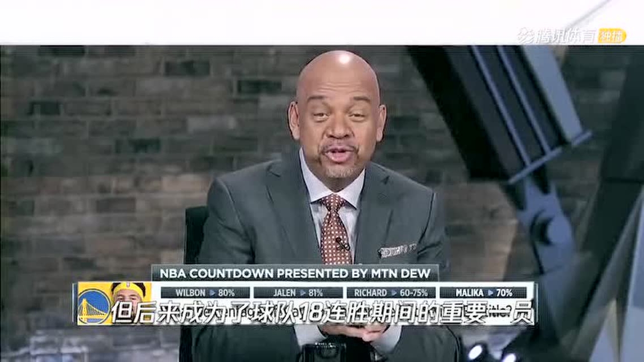 【中字】ESPN赛前短片：专家圆桌讨论勇士需要几成克莱帮助球队重返冠军