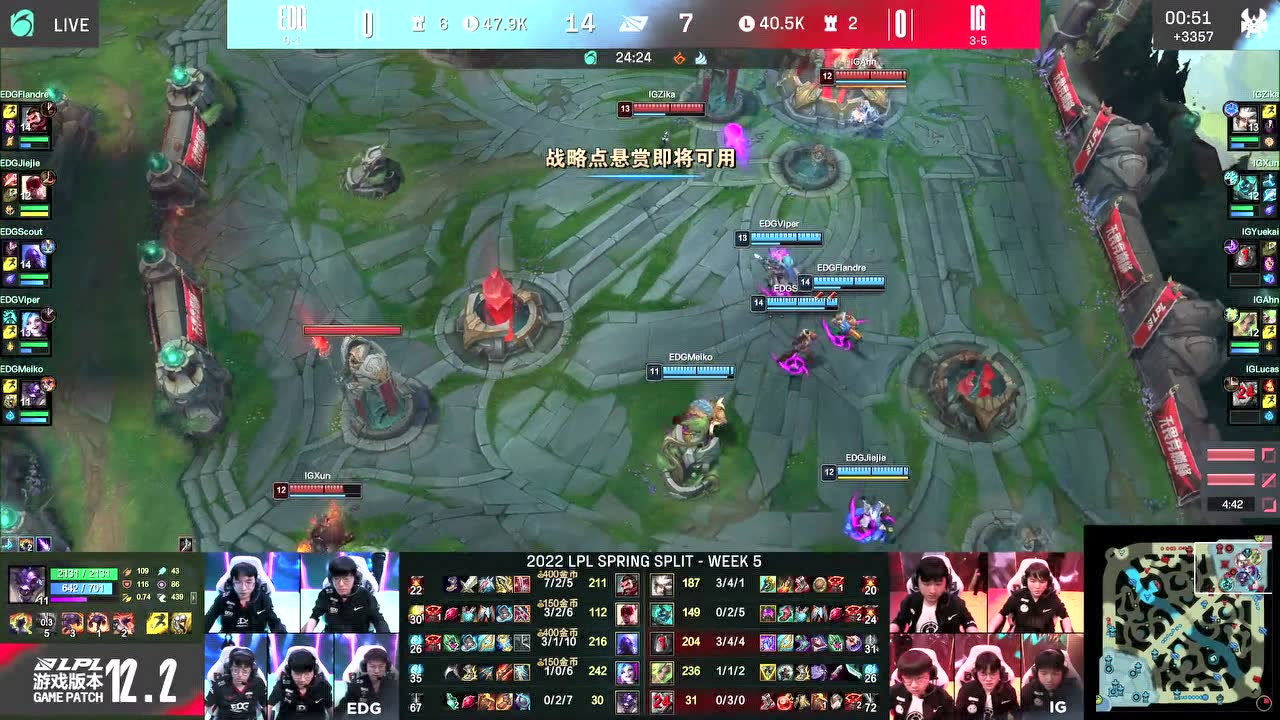 LPL春季赛 EDG 2-0 IG