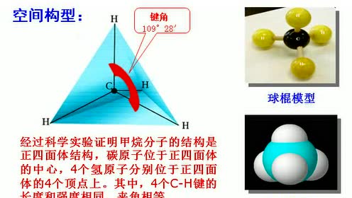 高中化学必修二第三章 有机化合物 第1节 最简单的有机化合物——甲烷