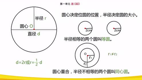 实验教材北师大版六年级数学上册