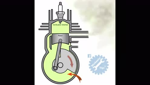 二衝程發動機的工作原理