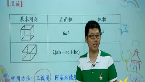面积与体积 腾讯视频