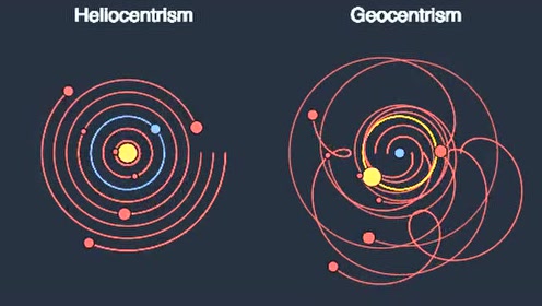 涨知识了,日心说和地心说的太阳系行星轨道可视化是这样的