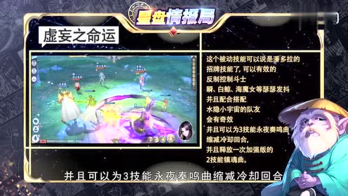 宿命星盘 腾讯视频