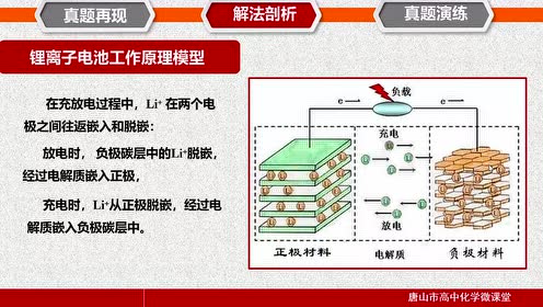 腾讯视频