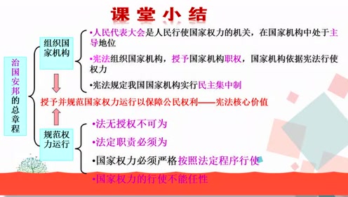 八年级思想品德上册(第一单元)第2课 我与父母交朋友