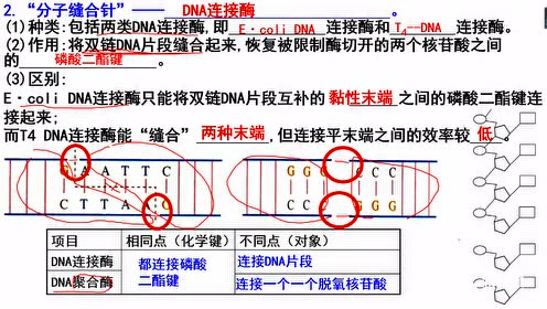 腾讯视频