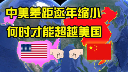 中国还要多久才能超越美国,成为第一大经济强国?