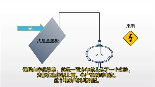 高中物理选修1-1 第一章 电场 电流 第六单元 电流的热效应