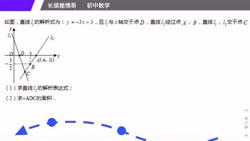解析式 图像 腾讯视频