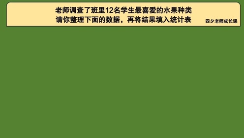 水果种类 腾讯视频
