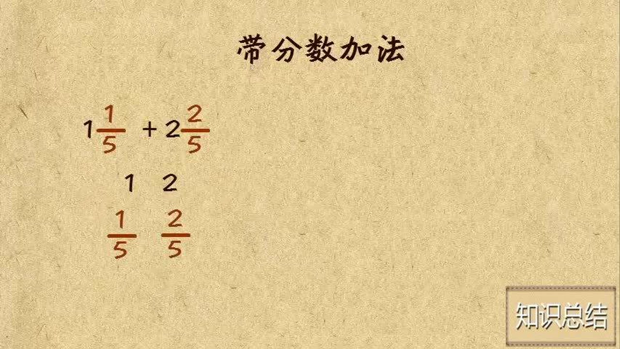 带分数 数学术语 搜狗百科