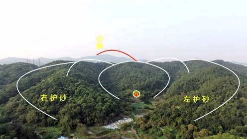 赵一铭老师寻龙点穴案例分享,这地明堂宽广,后面开帐有力,形成窝钳穴