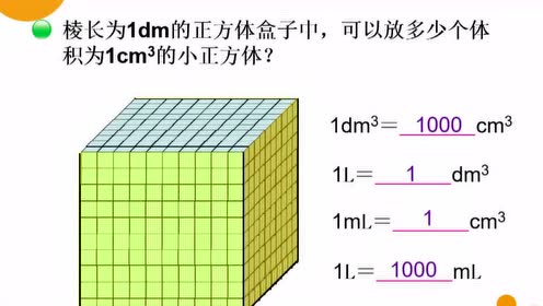 五年级数学下四单元 体积单位的换算 腾讯视频