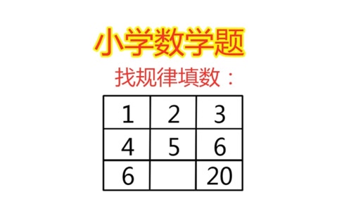 小学数学奥数题,找规律填空看上去简单,结果做错的孩子还不少