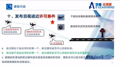 目视进近 腾讯视频