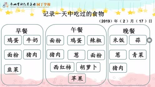 新教科版四年级科学上册 第二单元 2.5 食物中的营养