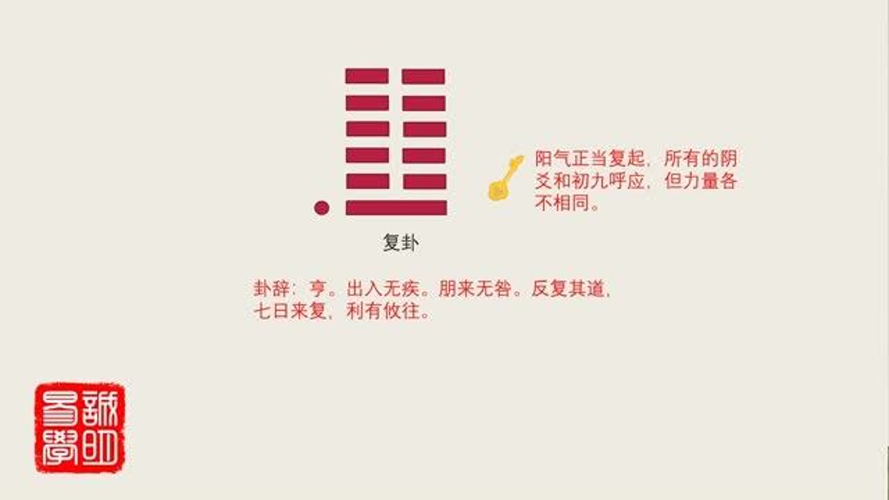 复卦(《易经》六十四卦的第二十四卦)_搜狗百科