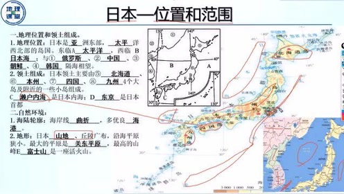 日本课堂 腾讯视频