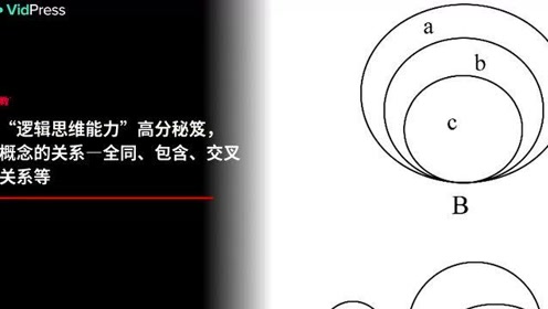 腾讯视频