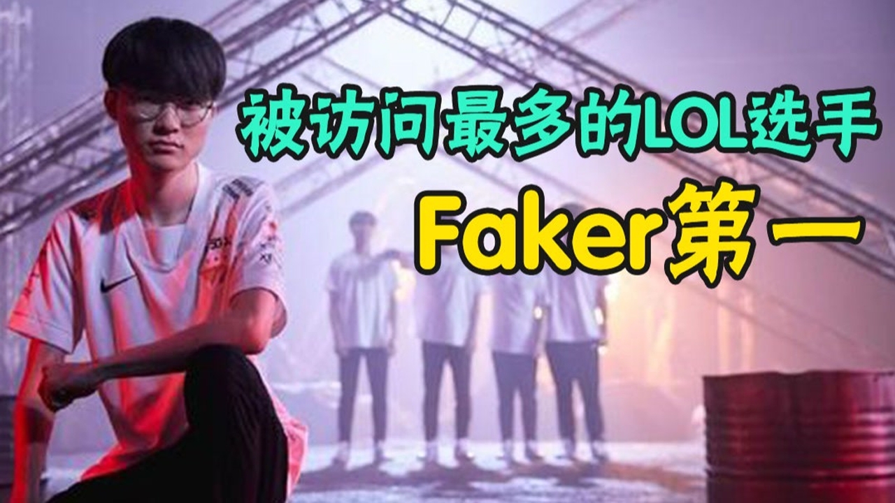 2021被访问次数最多的LOL选手：Faker第一