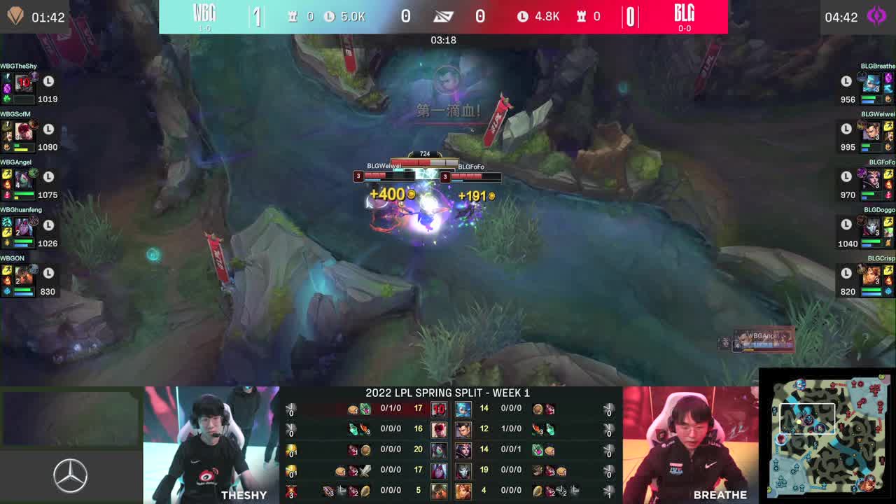 fofo乐芙兰单挑theshy维克托 不料blg赵信及时赶到收下一血