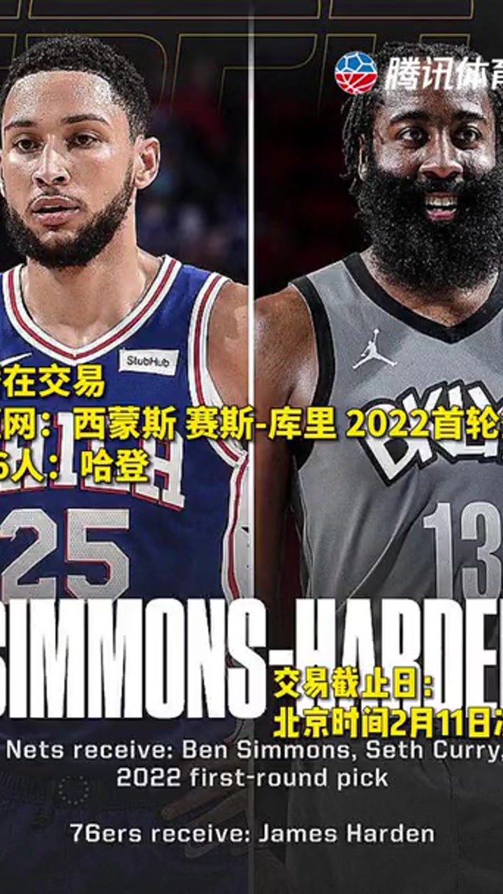 交易截止日潜在操作：西蒙斯 哈登 威少何去何从？