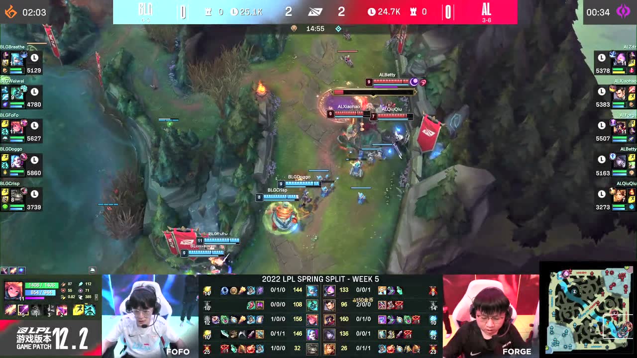 LPL春季赛 BLG 2-0 AL