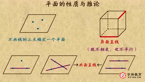 普通高中数学第二册下册A第九章 直线、平面、简单几何体