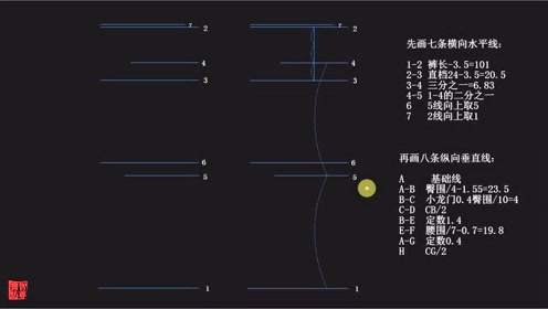 远东服装板打板 腾讯视频
