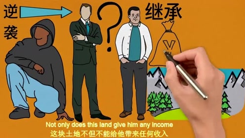谷歌地球商机洞察 腾讯视频