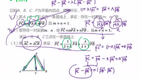 [图]平面向量的线性运算