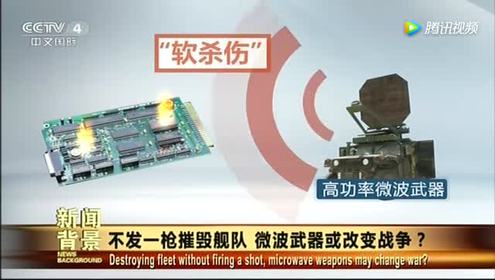 Hasil carian imej untuk 微波武器