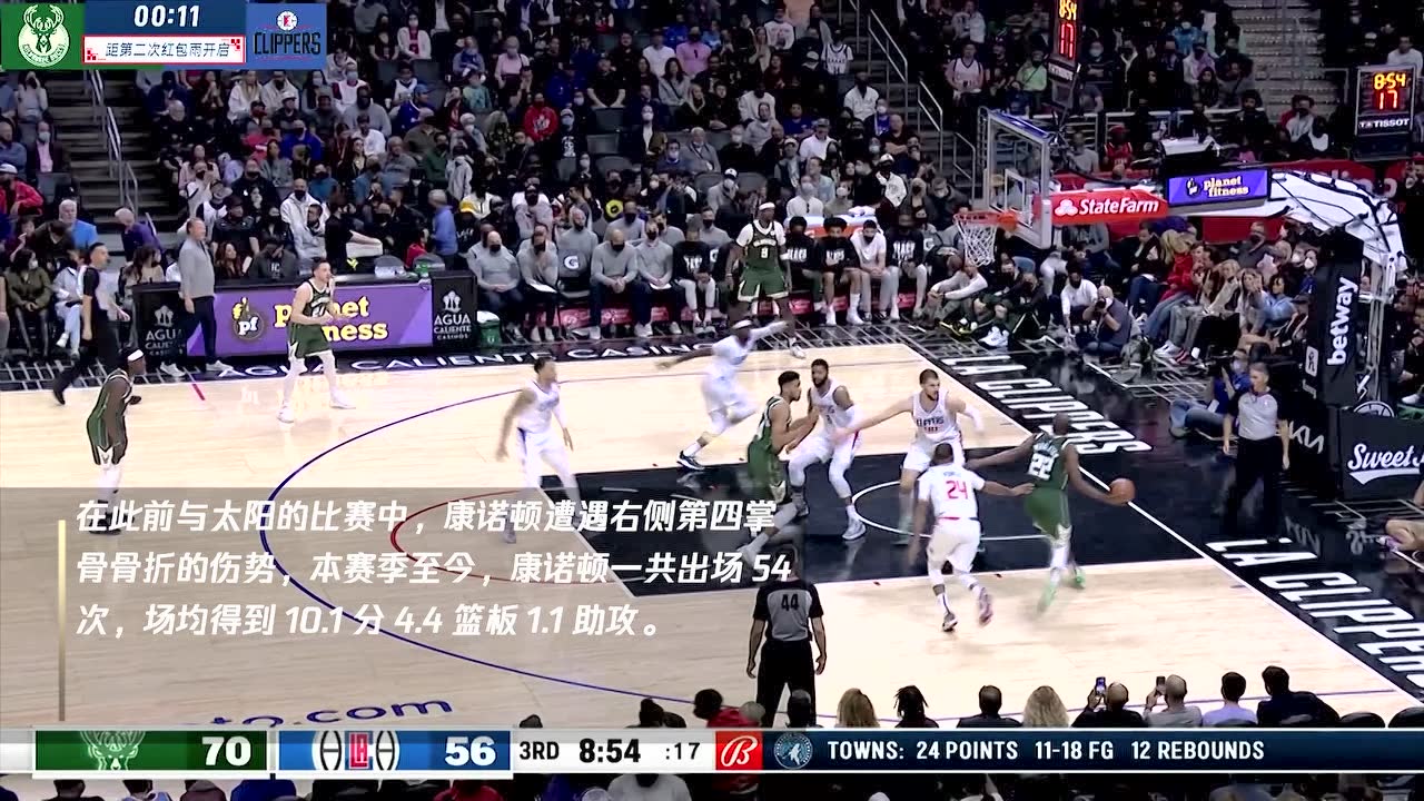 康诺顿周一接受右侧第四掌骨骨折手术 预计常规赛结束前回归